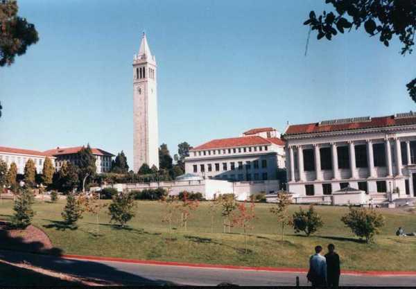 Uc Berkeley Apartments Craigslist Uc Berkeley Apartments Craigslist